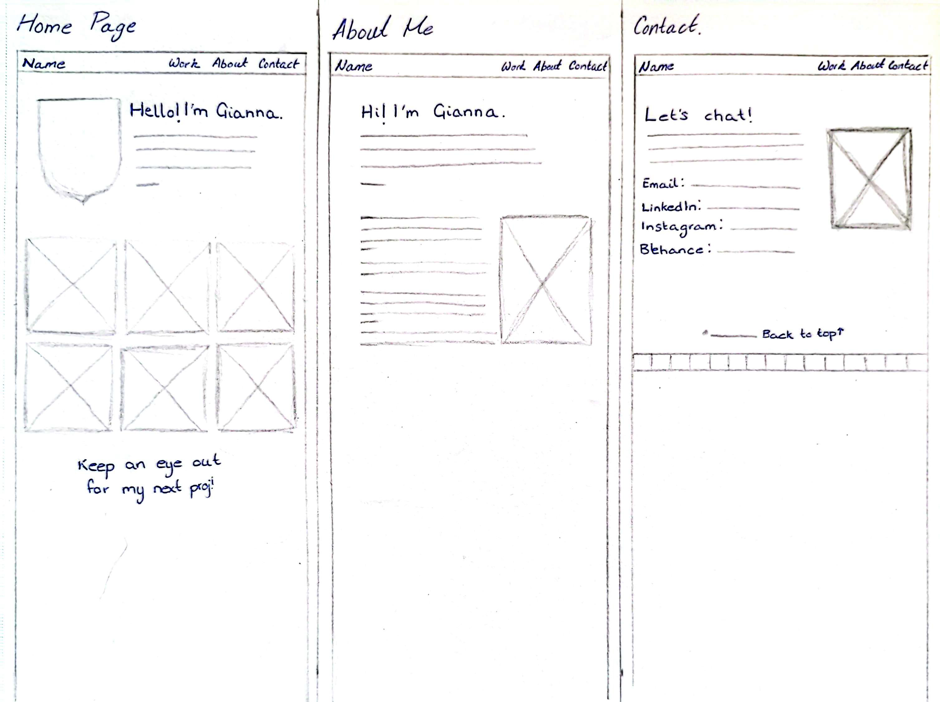 Rough Wireframe Main Pages